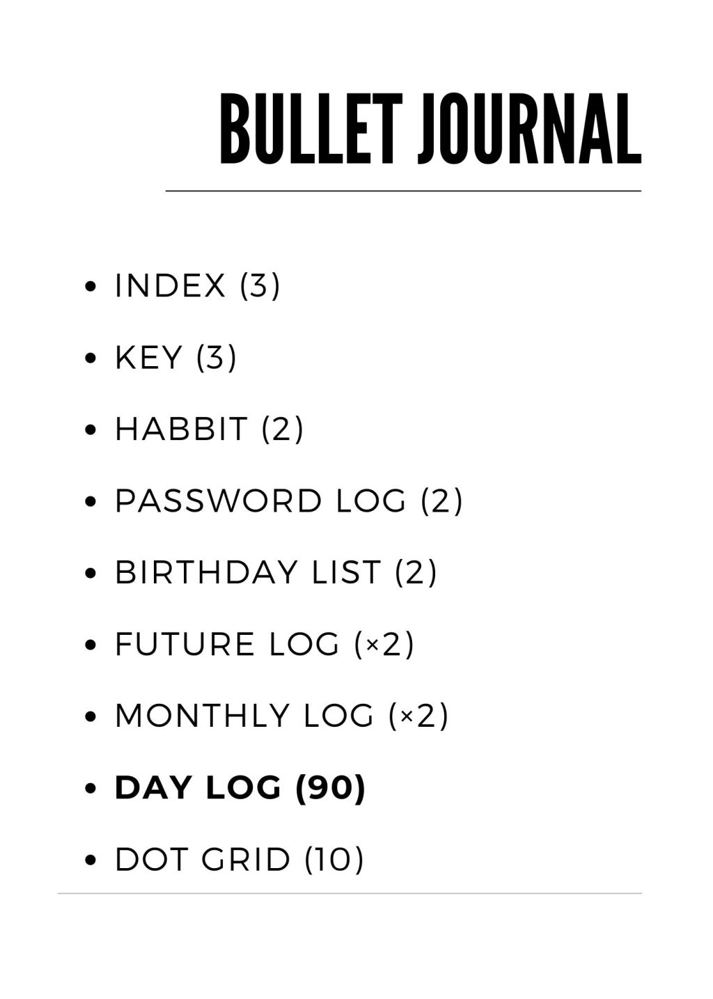 detailed contents of  my bullet journal